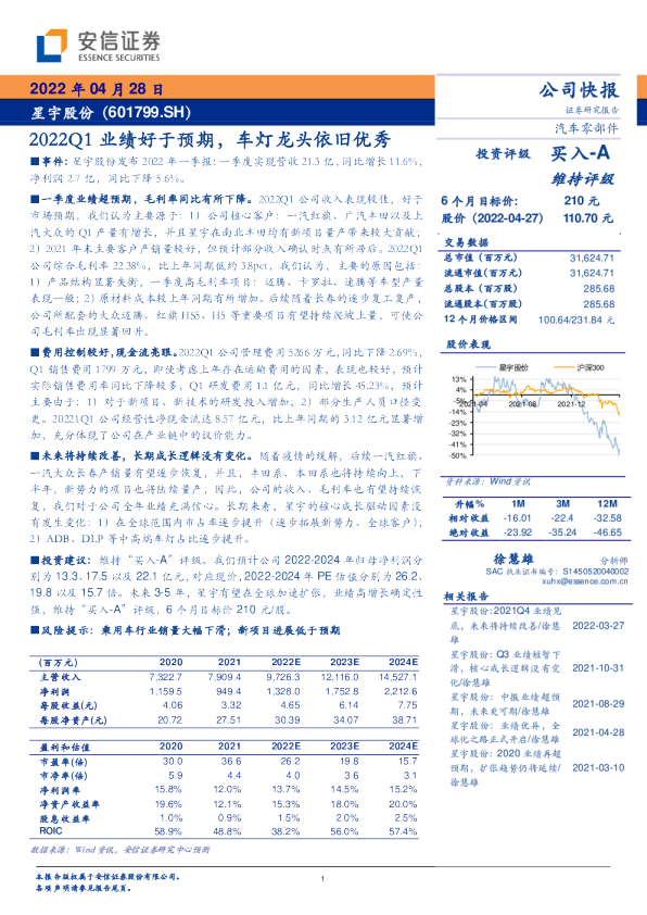 2022Q1业绩好于预期，车灯龙头依旧优秀