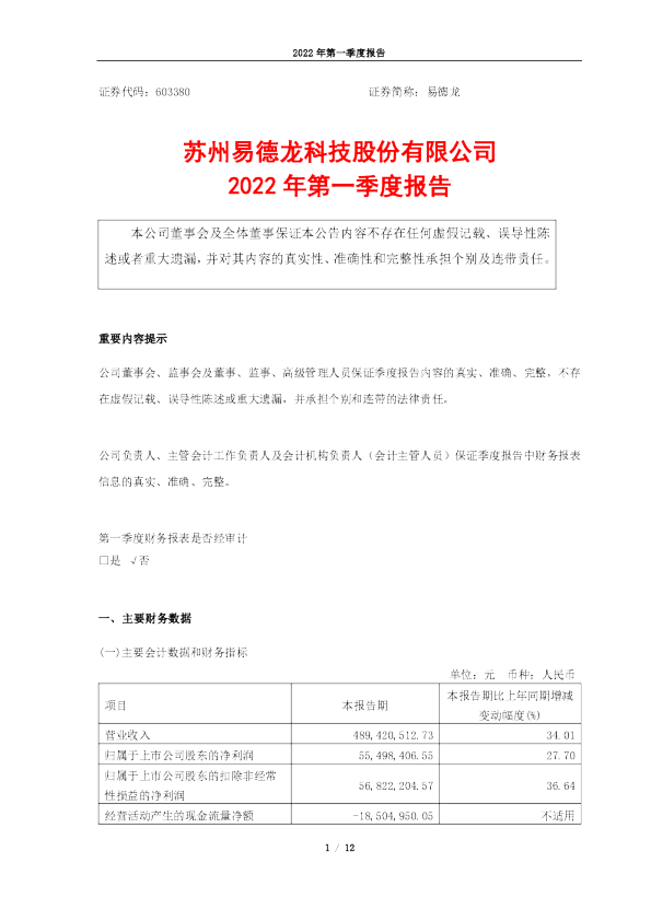 易德龙：苏州易德龙科技股份有限公司2022年第一季度报告