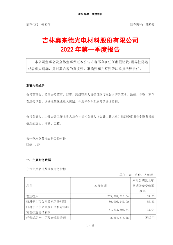 奥来德：2022年第一季度报告