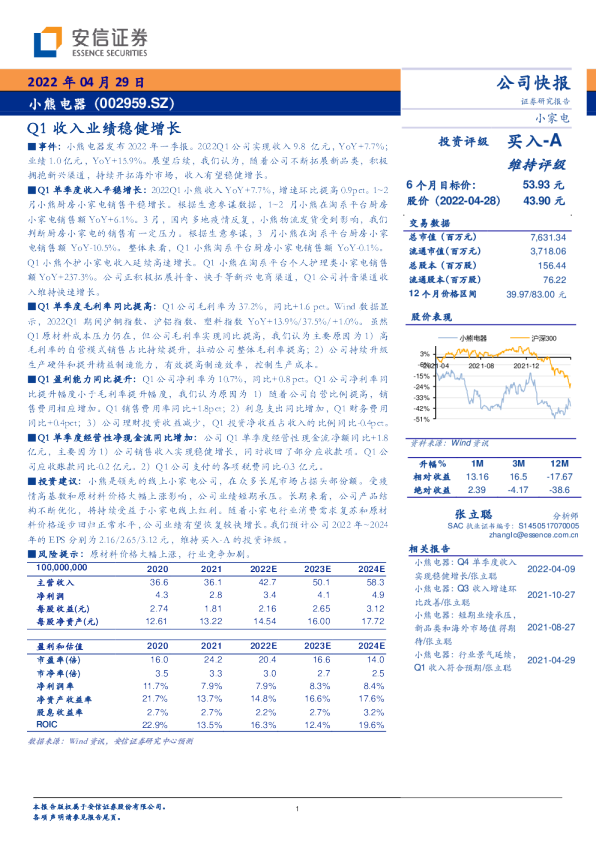 Q1收入业绩稳健增长