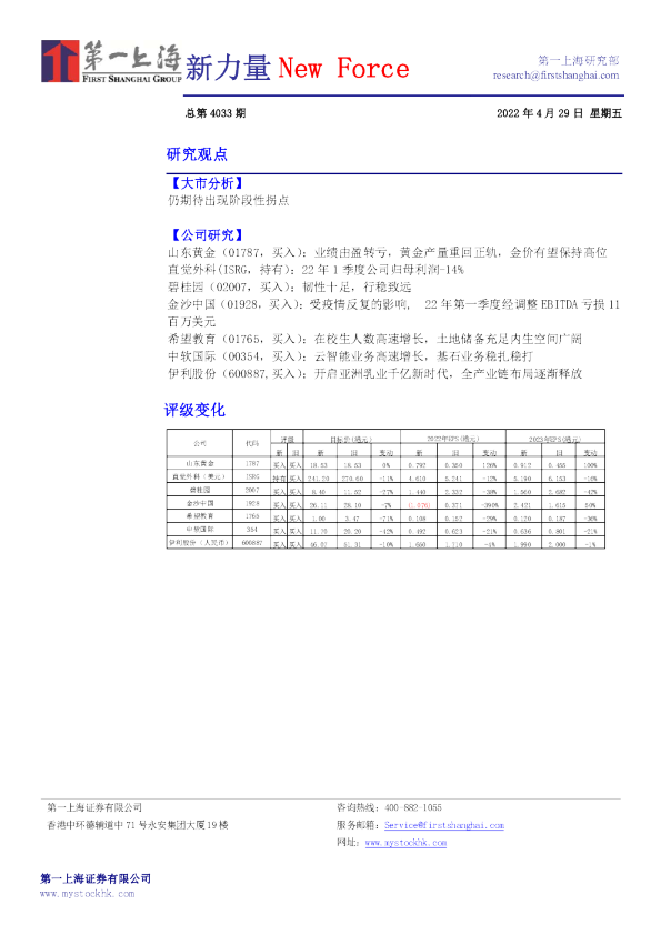 新力量New Force总第4033期