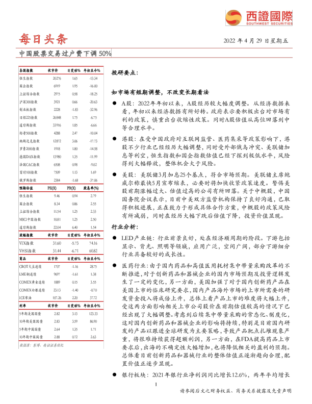 每日头条：中国股票交易过户费下调50%