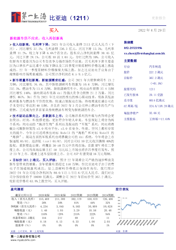 新能源车供不应求，收入再创新高