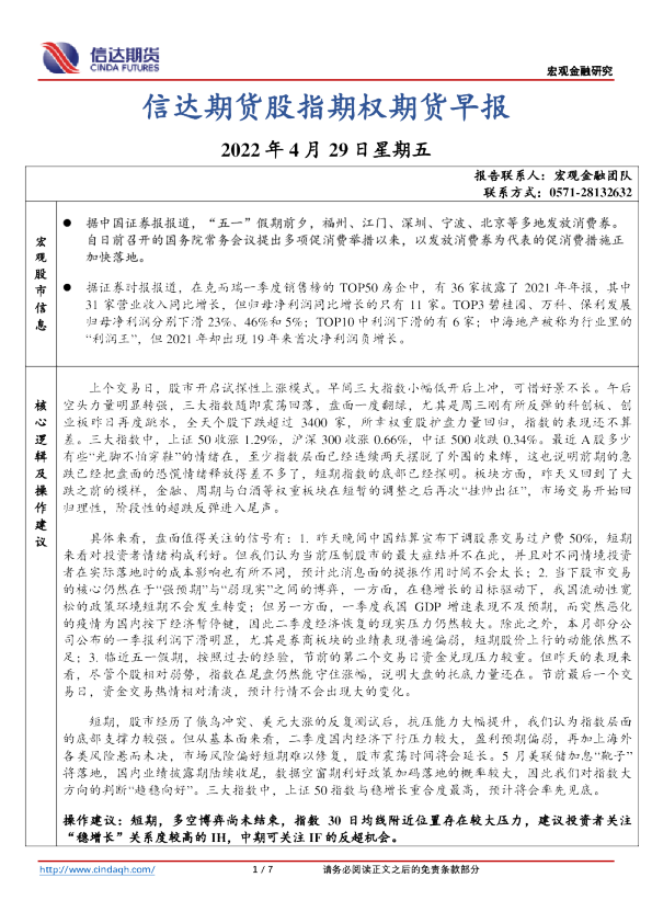 股指期权期货早报