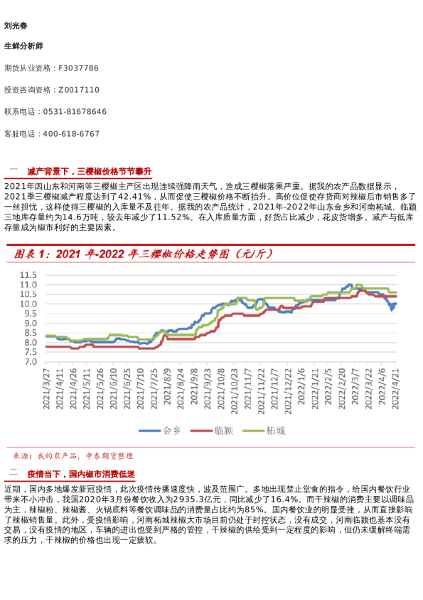 减产叠加疫情,国内椒市何去何从