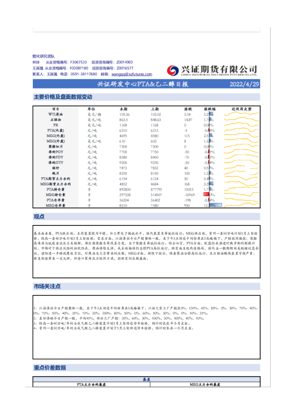 兴证期货PTA&乙二醇日报