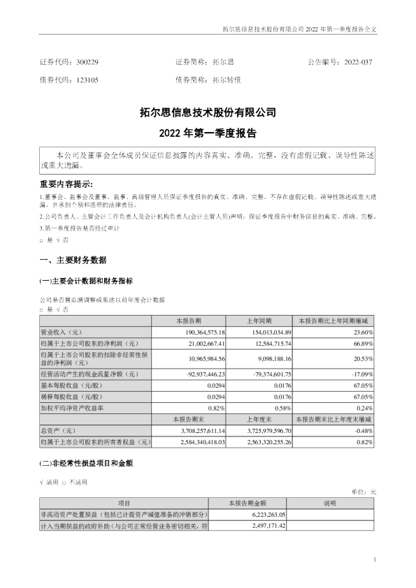 拓尔思：2022年一季度报告