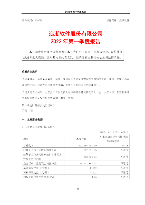 浪潮科技股份有限公司 浪潮软件收盘上涨211%，最新市净率232，总市值5186亿元