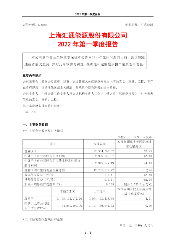 汇通能源：2022年第一季度报告