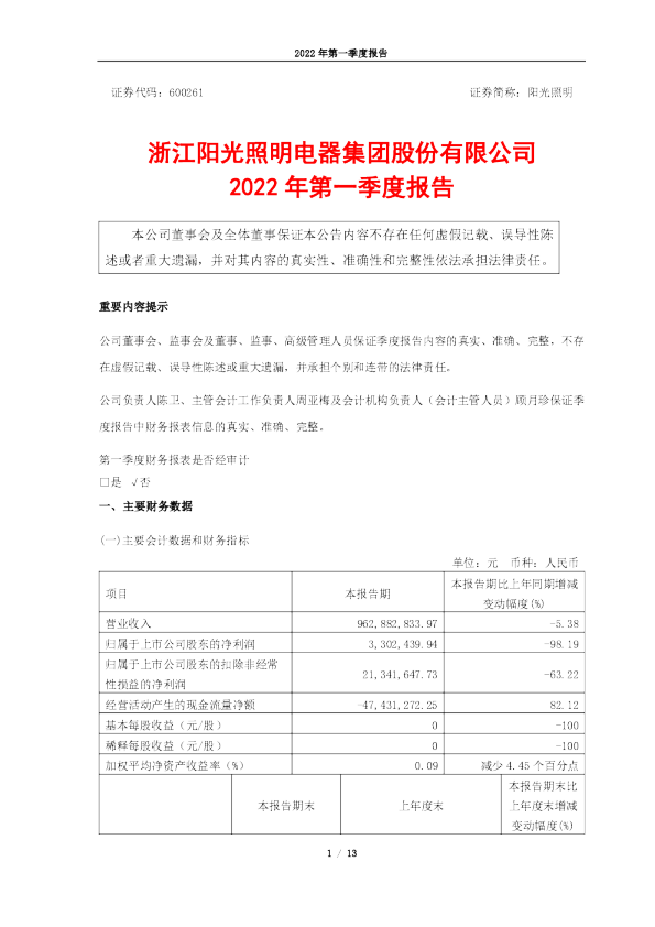 阳光照明：阳光照明2022年第一季度报告