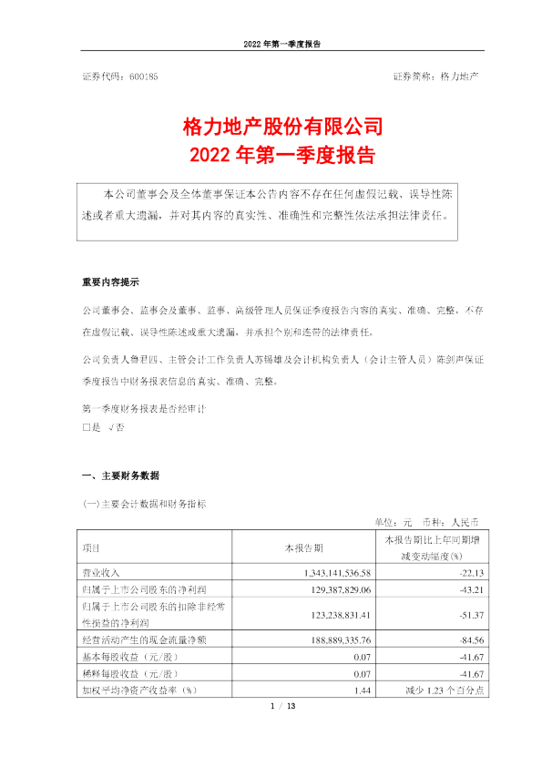 格力地产：2022年第一季度报告