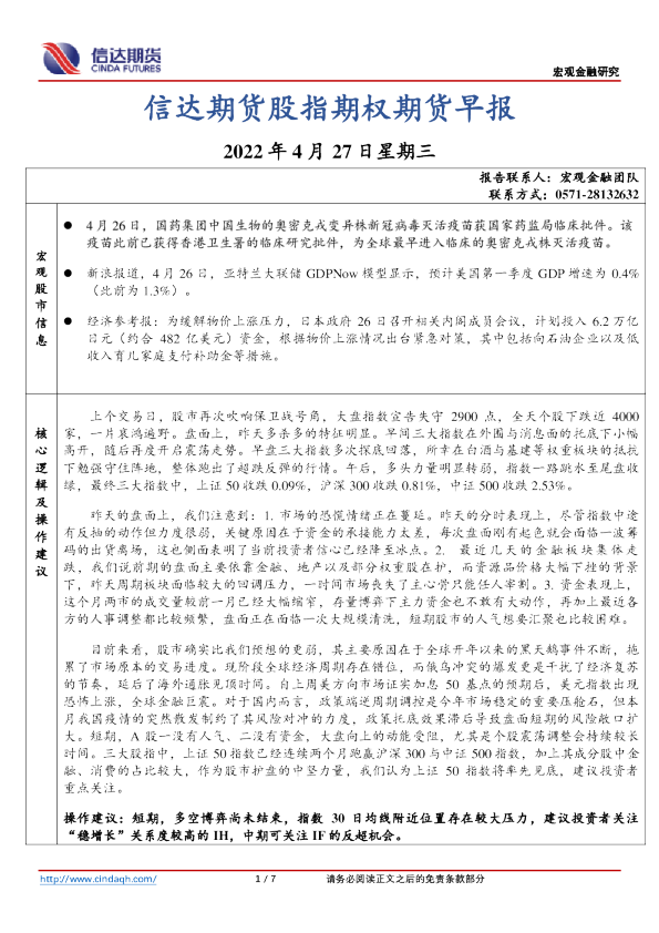 股指期权期货早报