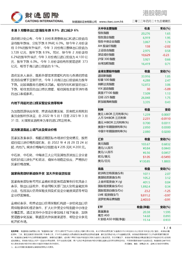 财通国际港股朝闻