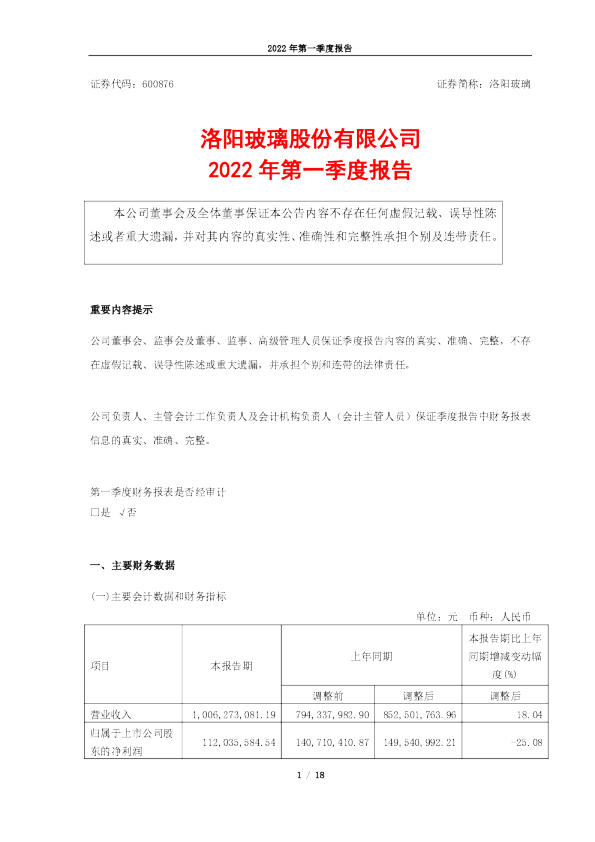 洛阳玻璃：洛阳玻璃股份有限公司2022年一季度报告