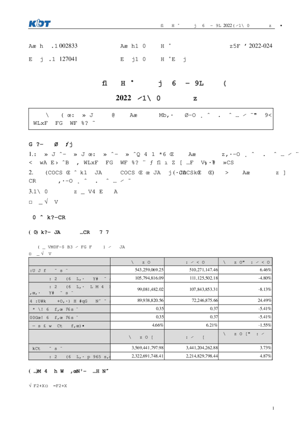 弘亚数控：2022年一季度报告