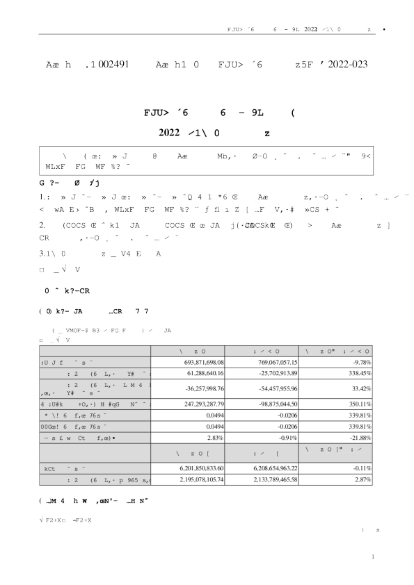通鼎互联：2022年一季度报告