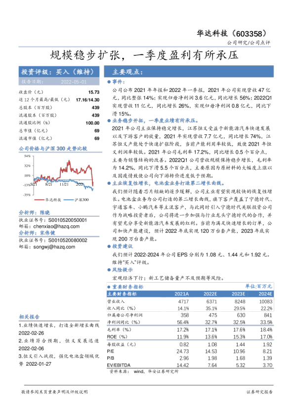 规模稳步扩张，一季度盈利有所承压