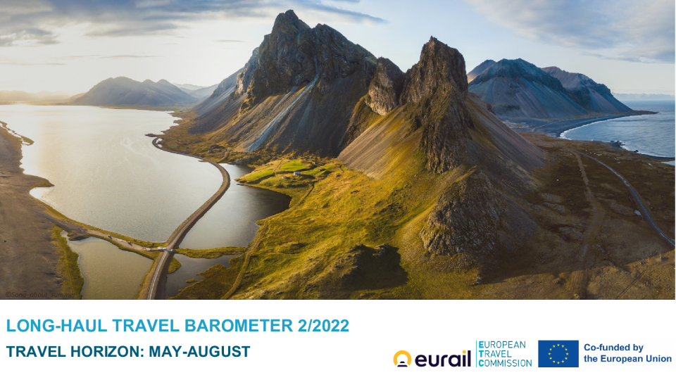 长途旅行晴雨表2/2022