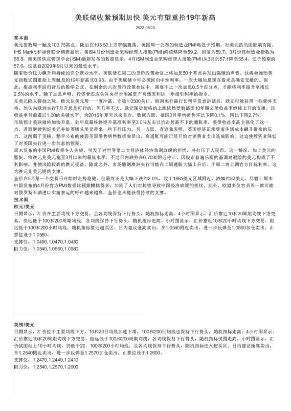 美联储收紧预期加快，美元有望重拾19年新高