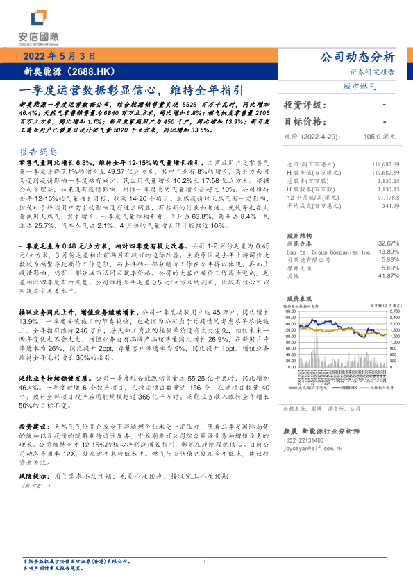 一季度运营数据彰显信心，维持全年指引