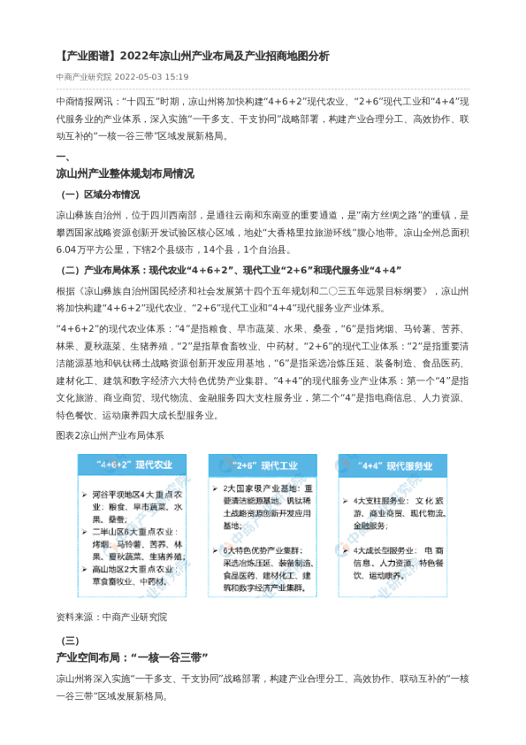 【产业图谱】2022年凉山州产业布局及产业招商地图分析