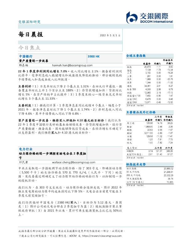 每日晨报