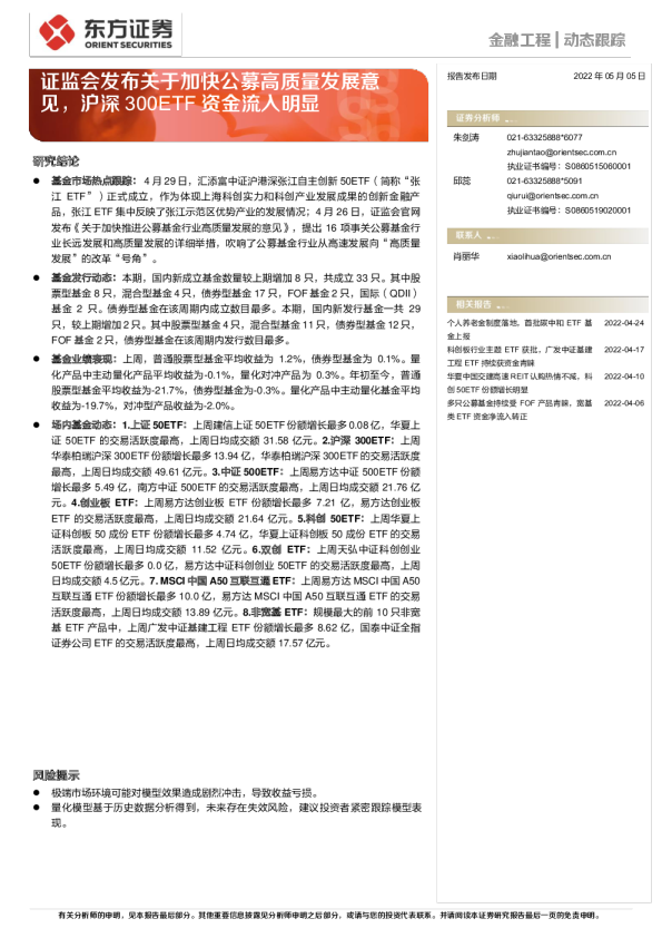 证监会发布关于加快公募高质量发展意见，沪深300ETF资金流入明显