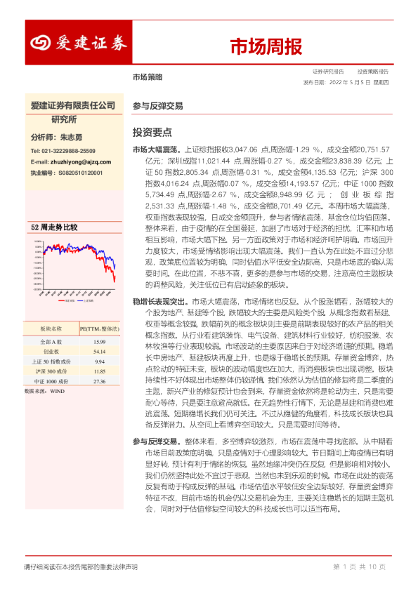 市场周报：参与反弹交易