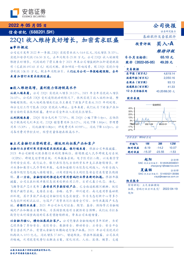 22Q1收入维持良好增长，加密需求旺盛