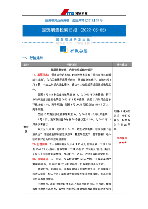 投研日报：有色金属