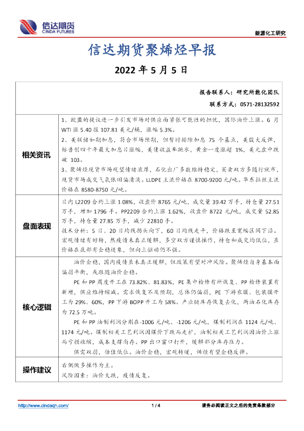 聚烯烃早报