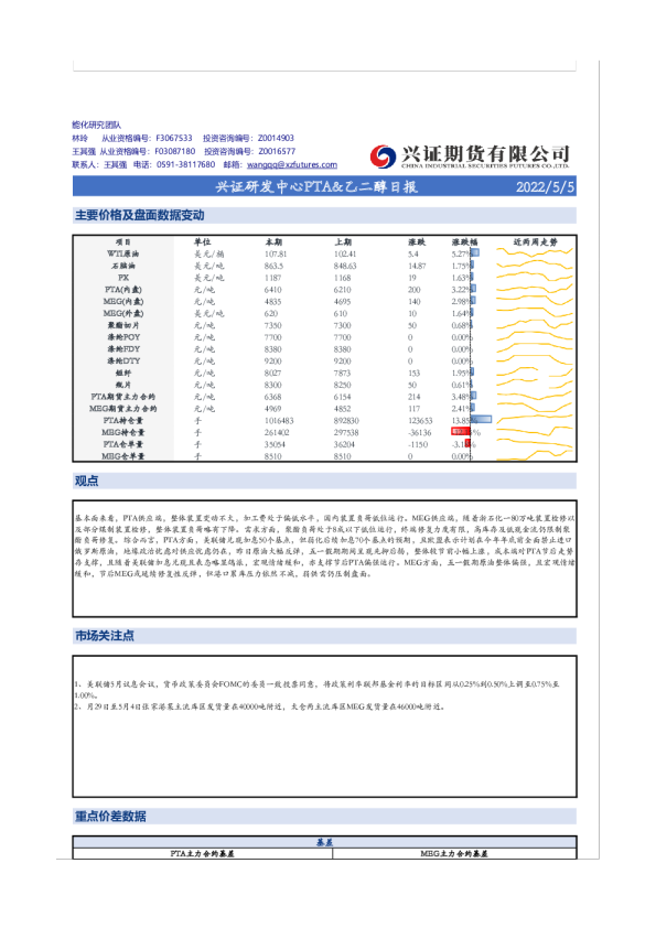 兴证研发中心PTA&乙二醇日报