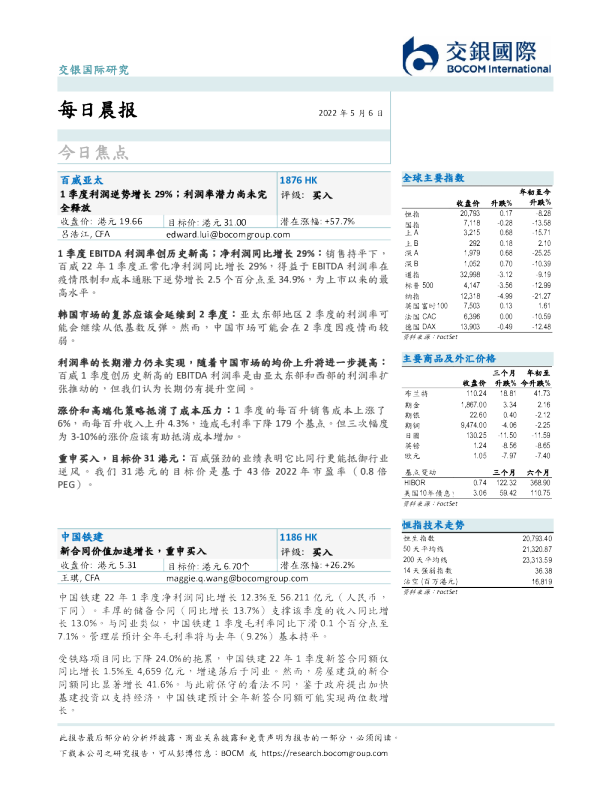 每日晨报