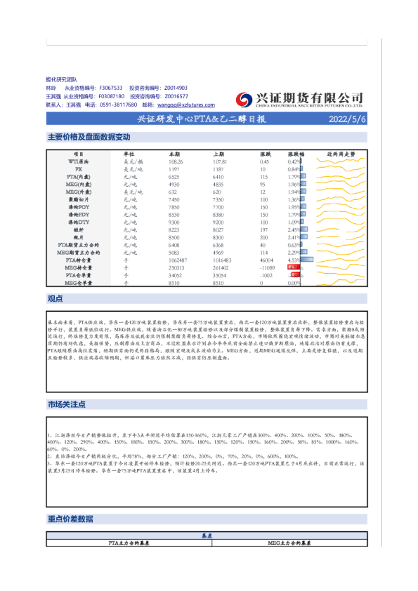 兴证研发中心PTA&乙二醇日报