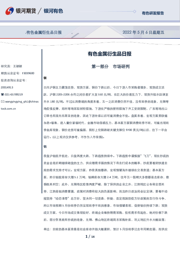有色金属衍生品日报