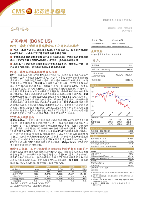 百济神州：22年一季度百悦泽销售成绩验证了公司全球化能力