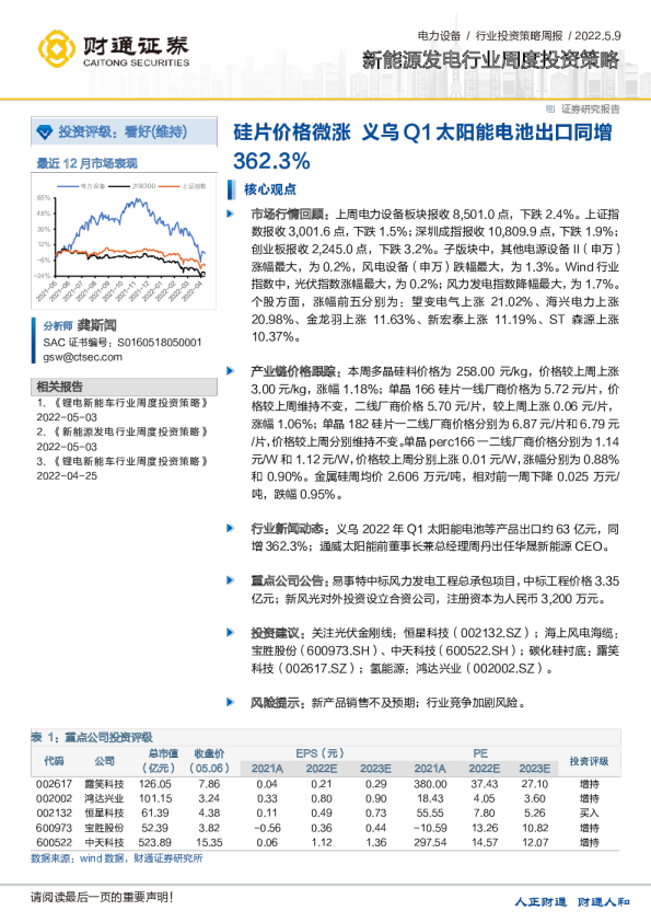 新能源发电行业周度投资策略:硅片价格微涨义乌Q1太阳能电池出口同增362.3%