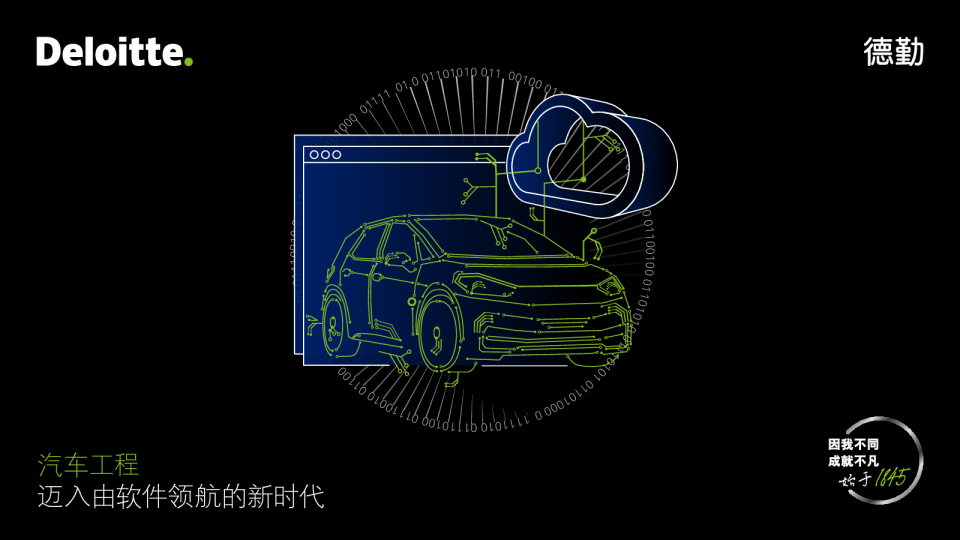 汽车工程行业：迈入由软件领航的新时代