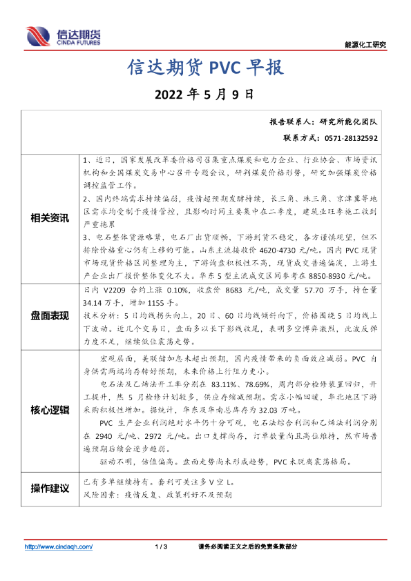 PVC早报