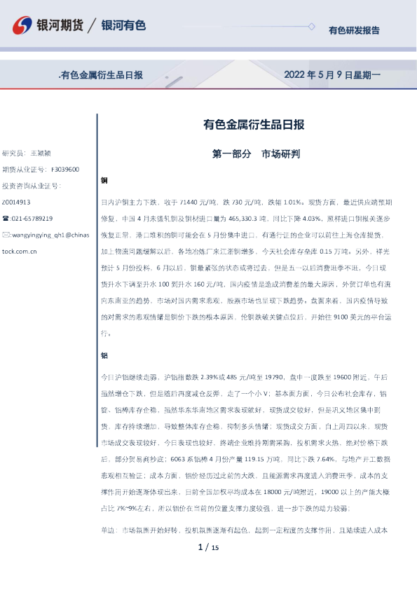 有色金属衍生品日报