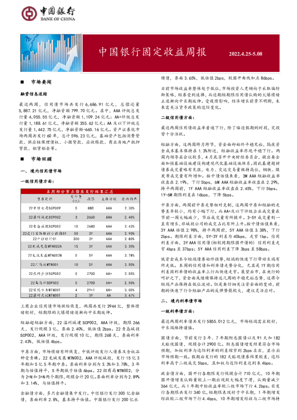 固定收益周报2022年5月9日