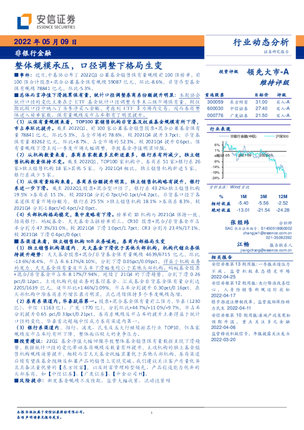 整体规模承压，口径调整下格局生变