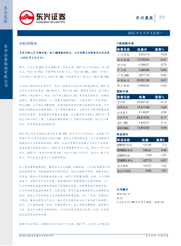 东兴晨报
