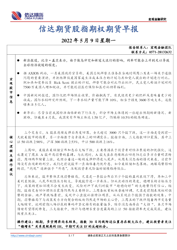 信达期货股指期权期货早报