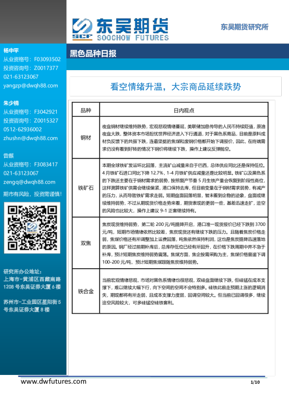 黑色品种日报：看空情绪升温，大宗商品延续跌势