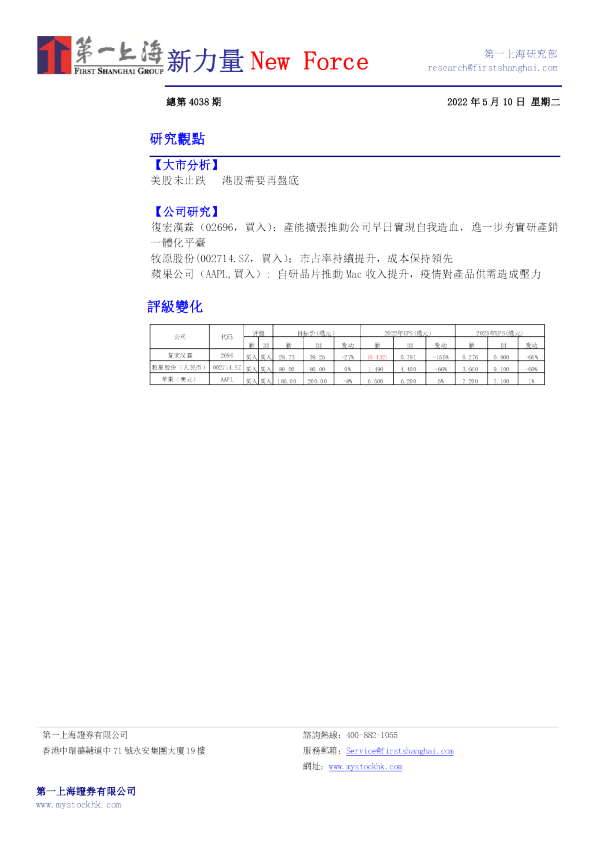 新力量New Force总第4038期