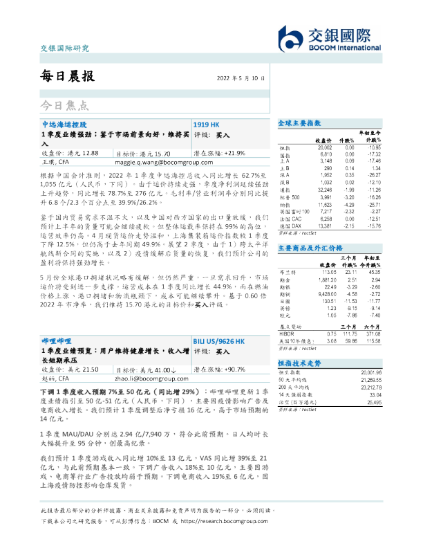 每日晨报