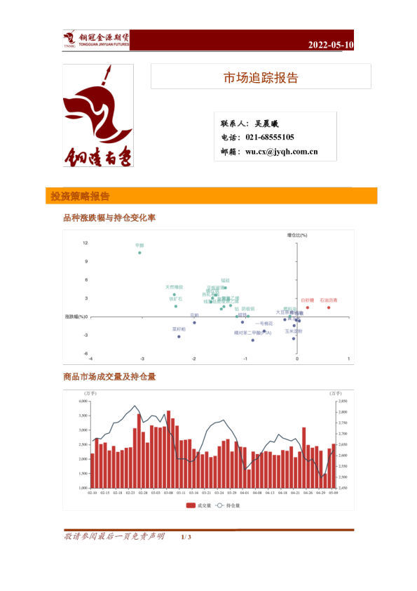 铜冠金源期货市场追踪报告