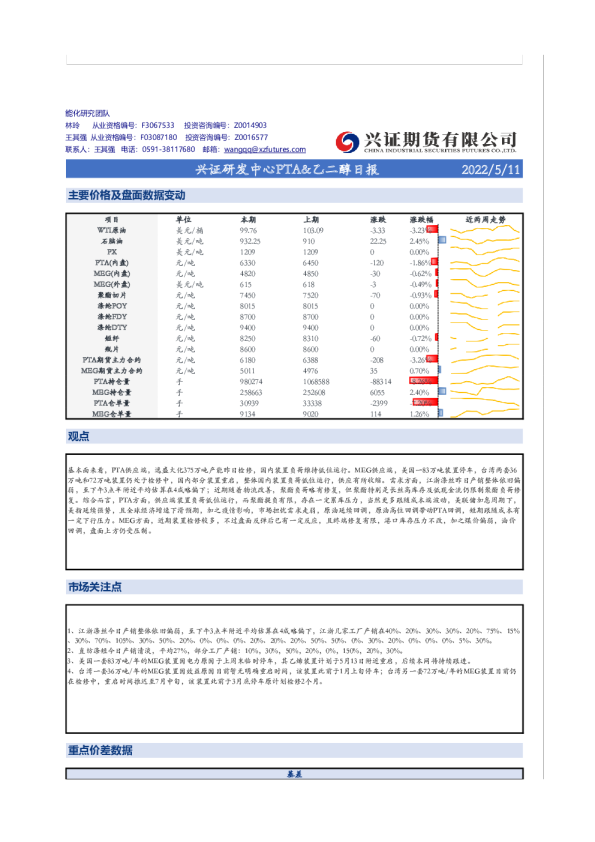 兴证研发中心PTA&乙二醇日报
