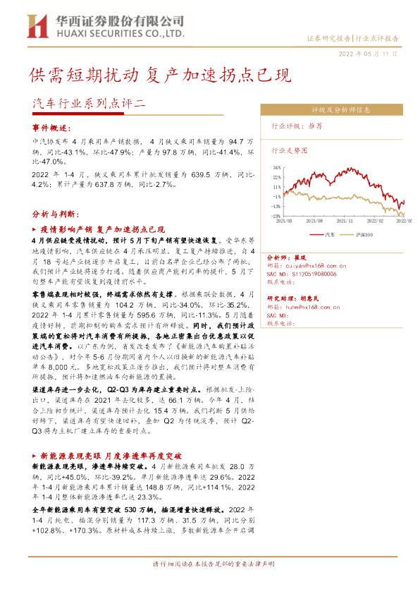 供需短期扰动，复产加速拐点已现